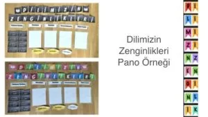 Dilimizin Zenginlikleri Pano Örneği İndir
